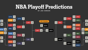 唱跳Rap篮球！马刺银黑对抗赛秒变KTV现场！